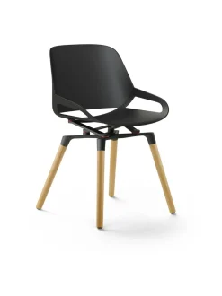 Tuolit & Jakkarat|Aeris Numo