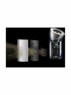 Sisäilma|Dyson Big+Quiet Formaldehyde -ilmanpuhdistin ja tuuletin BRIGHT NICKEL/DARK BLUE