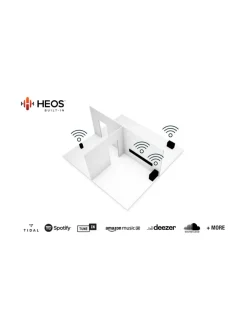 Audio|Denon Home 150 NV langaton kaiutin, musta