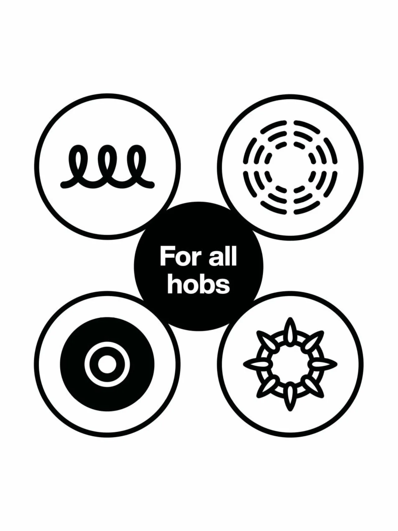 Keitto- & Paistoastiat|Fiskars Hard Face -kattila 5 l BLACK