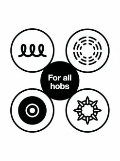 Keitto- & Paistoastiat|Fiskars Hard Face -omelettipannu BLACK