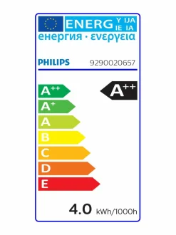Lamput|Philips LED Spot 50W GU10 Dimming -spottilamppu (himmennettävä) WHITE