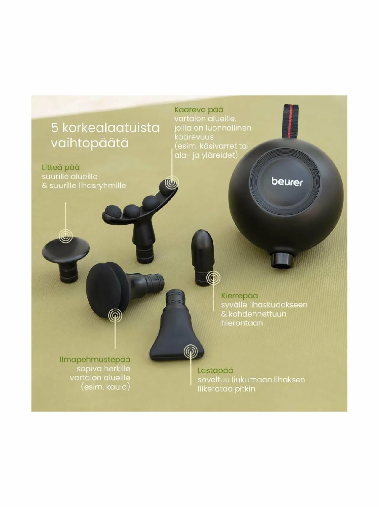 Terveydenhoito|Beurer MG101 Muscle Massager -lihashuoltovasara BLACK