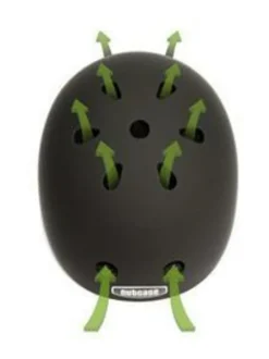 Polkupyörät & Pyöräilytarvikkeet|Nutcase Street Nutty pyöräilykypärä