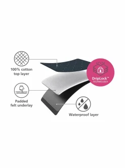 Pyykkihuolto|Joseph Joseph Pocket Plus -taitettava pöytäsilityslauta 90 x 33 cm JJ GREEN