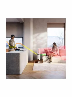 Sisäilma|Dyson Pure Hot+Cool purifier + heater -ilmanpuhdistin+lämmitin WHITE/WTHIE