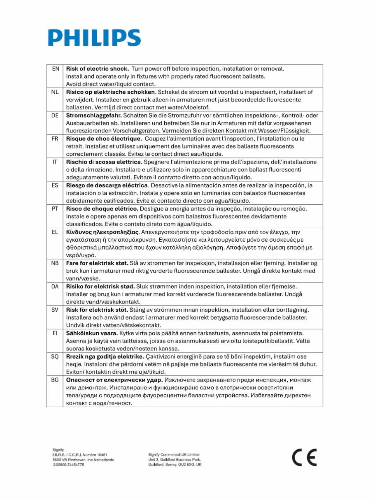 Lamput|Philips S10 4-65W SIN 220-240V WH 2PF/10 -hehkusytytin WHITE