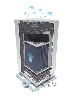 Sisäilma|Stadler Form Viktor ilmanpuhdistin VALKOINEN